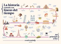 bokomslag La Historia Contada Con Líneas del Tiempo / History Told with Timelines