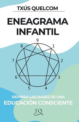 Eneagrama infantil 1