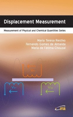 Maria Teresa Restivo - Displacement Measurement, Inbunden