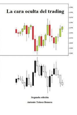 bokomslag La cara oculta del trading