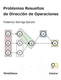 bokomslag Problemas Resueltos de Dirección de Operaciones