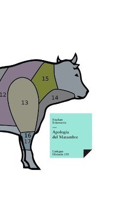 Esteban Echeverría - Apología del Matambre, Inbunden