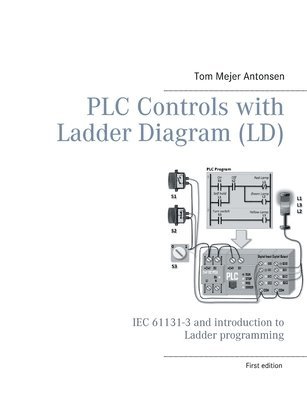 PLC Controls with Ladder Diagram (LD), Monochrome 1