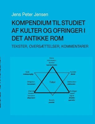 bokomslag Kompendium til studiet af kulter og ofringer i det antikke Rom