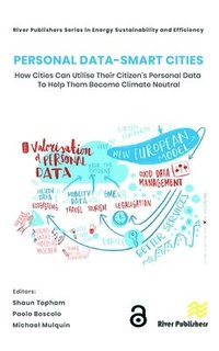 bokomslag Personal Data-Smart Cities: How cities can Utilise their Citizens Personal Data to Help them Become Climate Neutral
