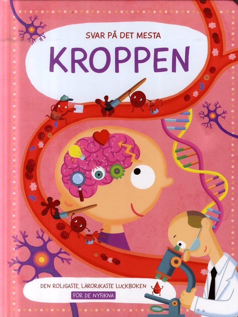 Kroppen 1