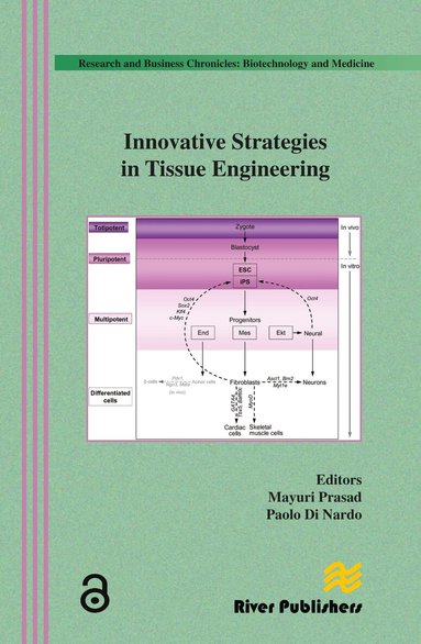 Mayuri Prasad, Paolo Di Nardo - Innovative Strategies in Tissue Engineering, Inbunden