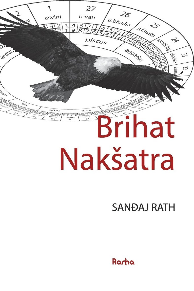 Brihat Naksatra 1