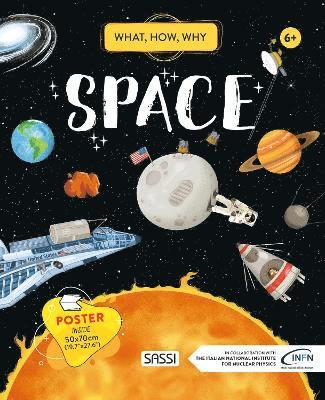 What, How, Why. Space