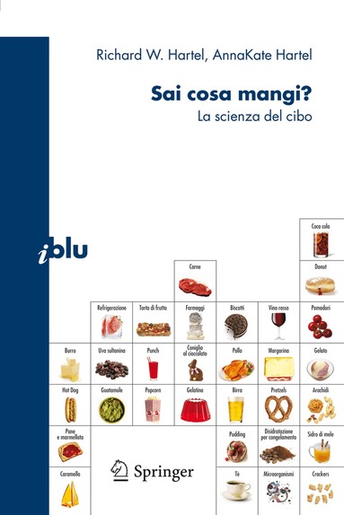 Richard W Hartel, AnnaKate Hartel - Sai cosa mangi?, Häftad
