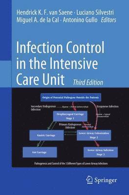 bokomslag Infection Control in the Intensive Care Unit