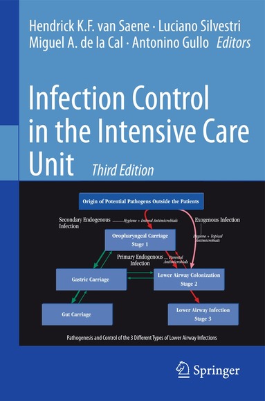 Hendrick K.F. van Saene, Luciano Silvestri, Miguel A. de la Cal, Antonino Gullo - Infection Control in the Intensive Care Unit, Häftad
