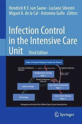 Infection Control in the Intensive Care Unit 1