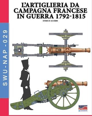 L'artiglieria da campagna francese in guerra 1792-1815 1