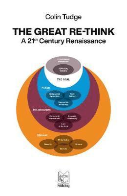 Great Re-Think
