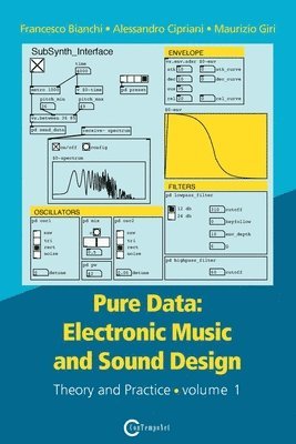 bokomslag Pure Data