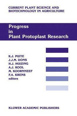 Progress in Plant Protoplast Research 1