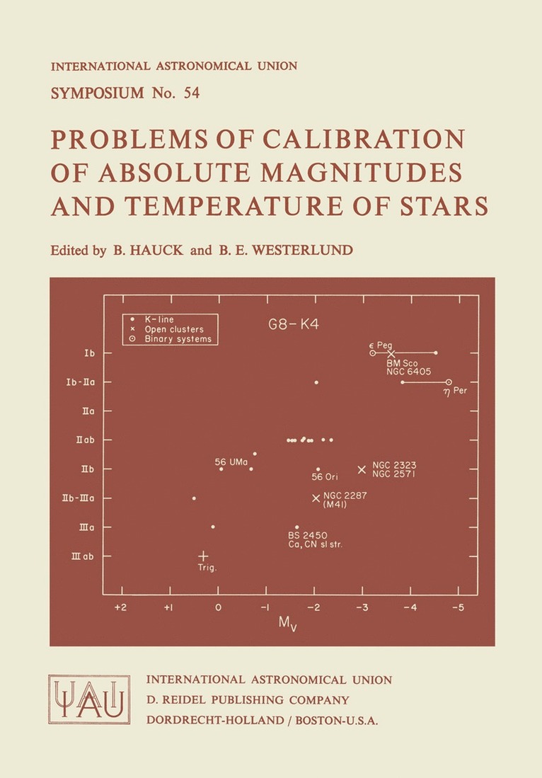 Problems of Calibration of Absolute Magnitudes and Temperature of Stars 1