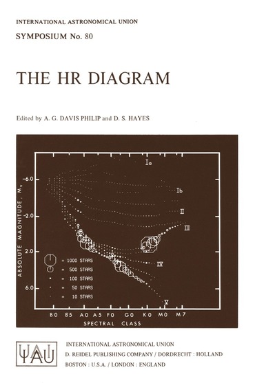 A.G. Davis Philip, D.S. Hayes - HR Diagram, Inbunden