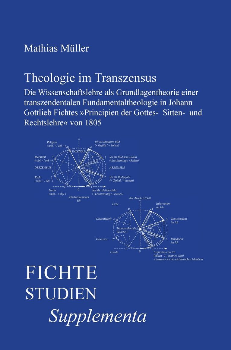 Theologie im Transzensus