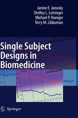 Single Subject Designs in Biomedicine 1