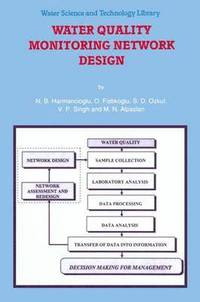 bokomslag Water Quality Monitoring Network Design