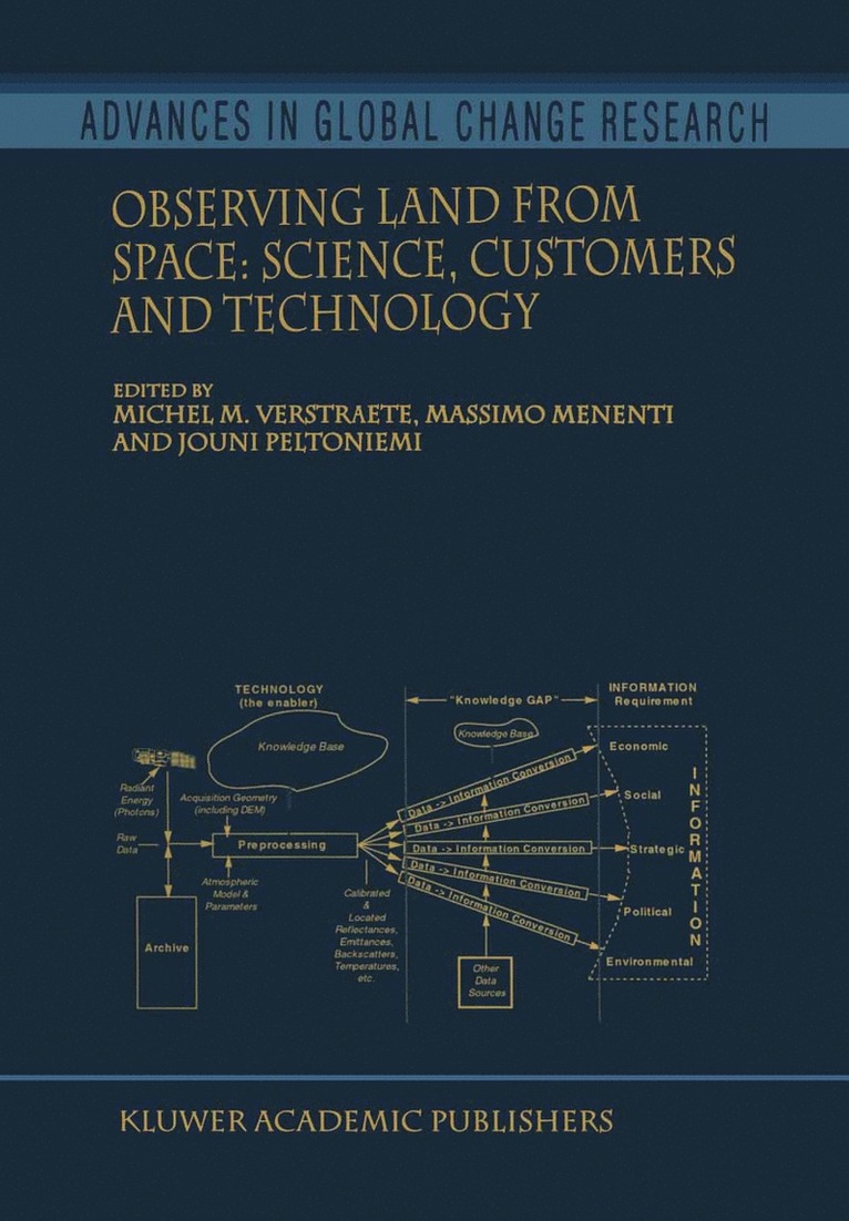 Michel M. Verstraete, Massimo Menenti, Jouni Peltoniemi - Observing Land from Space, Häftad