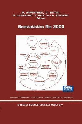 Geostatistics Rio 2000 1