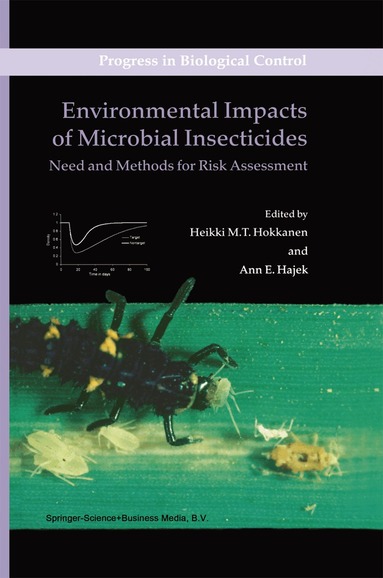 Heikki M.T. Hokkanen, Ann Hajek - Environmental Impacts of Microbial Insecticides, Häftad