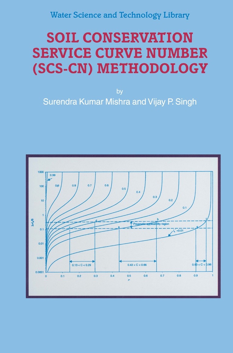 Soil Conservation Service Curve Number (SCS-CN) Methodology