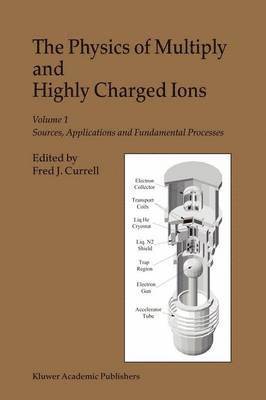 The Physics of Multiply and Highly Charged Ions 1