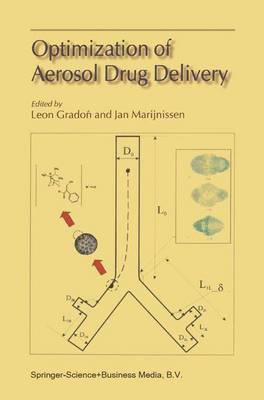 Optimization of Aerosol Drug Delivery 1