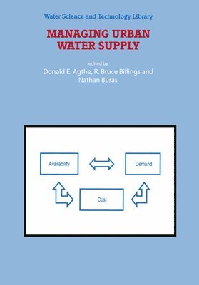 Managing Urban Water Supply 1