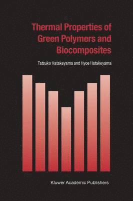 Thermal Properties of Green Polymers and Biocomposites 1