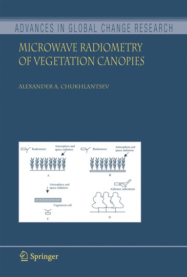 bokomslag Microwave Radiometry of Vegetation Canopies