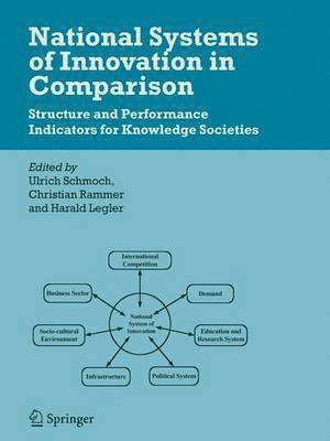 National Systems of Innovation in Comparison 1