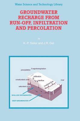 bokomslag Groundwater Recharge from Run-off, Infiltration and Percolation