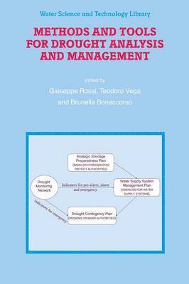 bokomslag Methods and Tools for Drought Analysis and Management