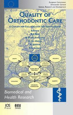 bokomslag European Orthodontic Reference Book
