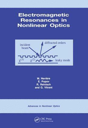 Electromagnetic Resonances in Nonlinear Optics 1