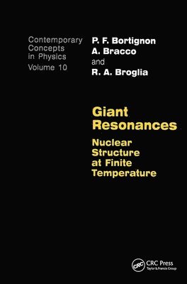 Giant Resonances 1