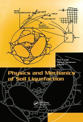 Physics and Mechanics of Soil Liquefaction 1