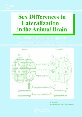 Sex Differences in Lateralization in the Animal Brain 1