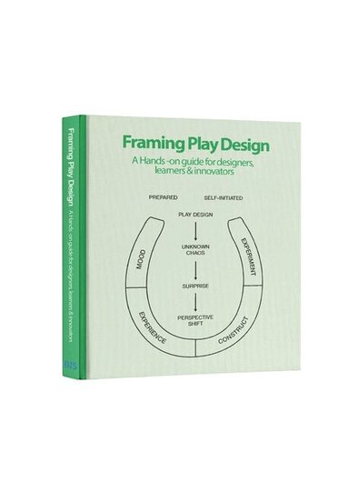 Sune Gudiksen, Helle Marie Skovbjerg - Framing Play Design, Häftad