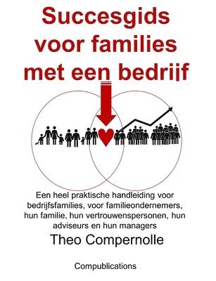 bokomslag Succesgids voor families met een bedrijf: Een praktische handleiding voor bedrijfsfamilies, voor familieondernemers, hun familie, hun vertrouwensperso