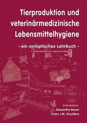 Tierproduktion und veterinärmedizinische Lebensmittelhygiene