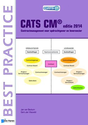 Cats Cm(R) Editie 2014: Contractmanagement Voor Opdrachtgever En Leverancier 1