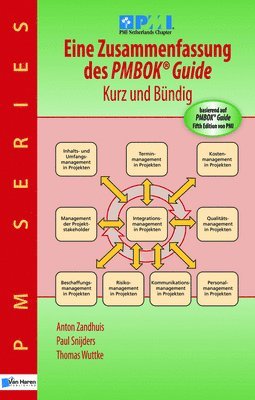 bokomslag Eine Zusammenfassung des Pmbok Guide - Kurz und Bundig