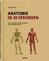 bokomslag Anatomie in 30 Sekunden