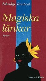 Magiska länkar